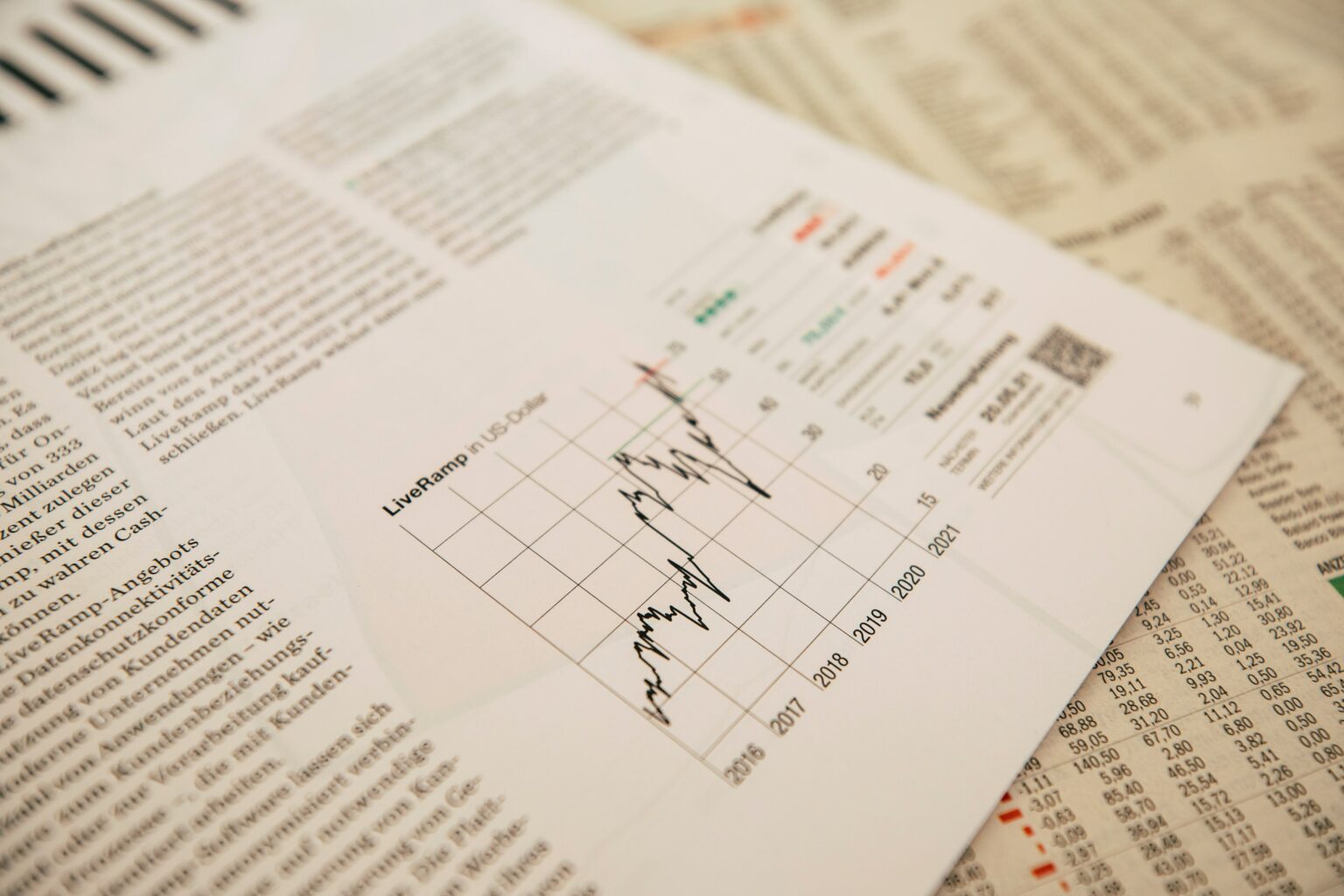 Assignments vs Resale When Interest Rates Rise